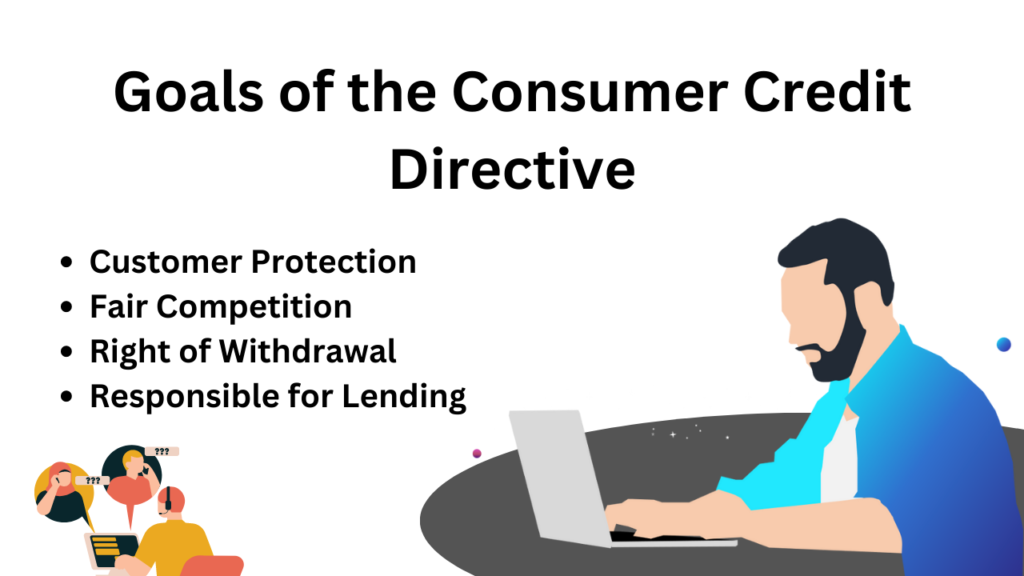 Goals of the consumer credit directive : an Infographic 
